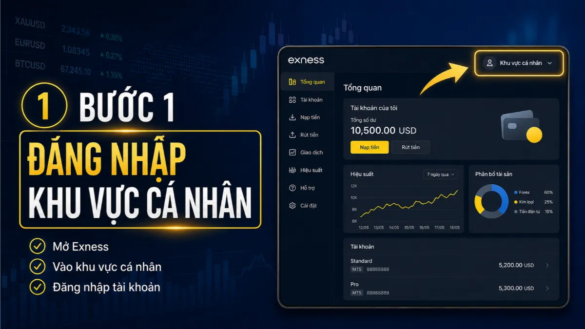 Bước 1 đăng nhập Khu vực Cá nhân Exness để kiểm tra Partner IB