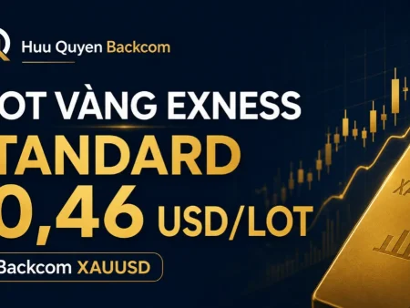 1 lot vàng Exness Backcom bao nhiêu? Standard 10,46 USD/lot