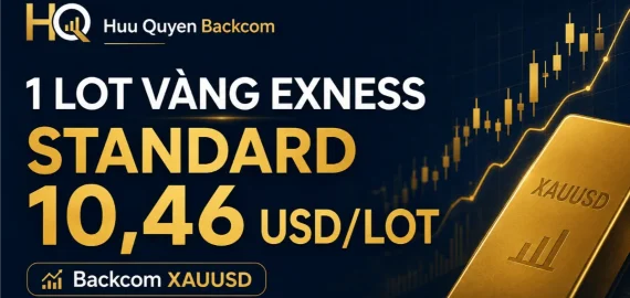 1 lot vàng Exness Backcom bao nhiêu? Standard 10,46 USD/lot