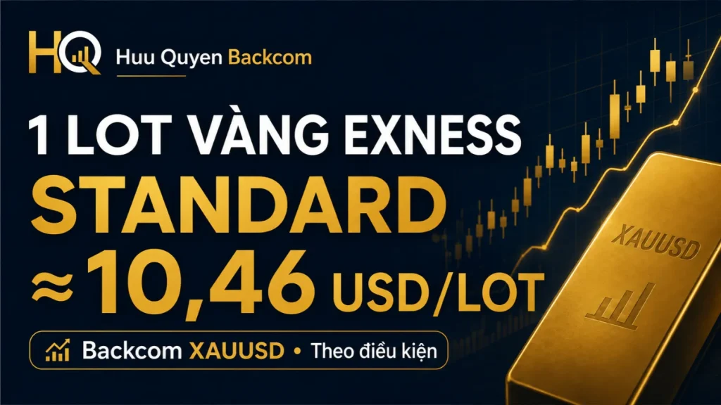 1 lot vàng Exness Standard Backcom XAUUSD khoảng 10,46 USD mỗi lot theo mức tham khảo