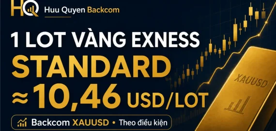 1 lot vàng Exness Backcom bao nhiêu? Standard khoảng 10,46 USD/lot