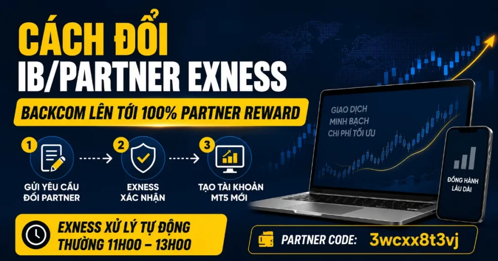 Cách đổi IB Partner Exness và tạo tài khoản MT5 mới để nhận Backcom theo điều kiện
